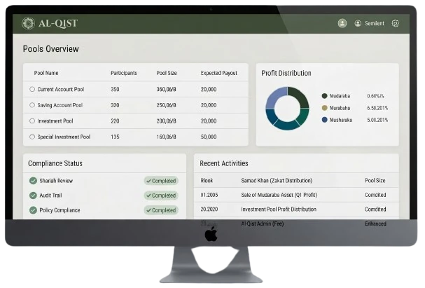 AL-QIST pools overview and profit distribution dashboard